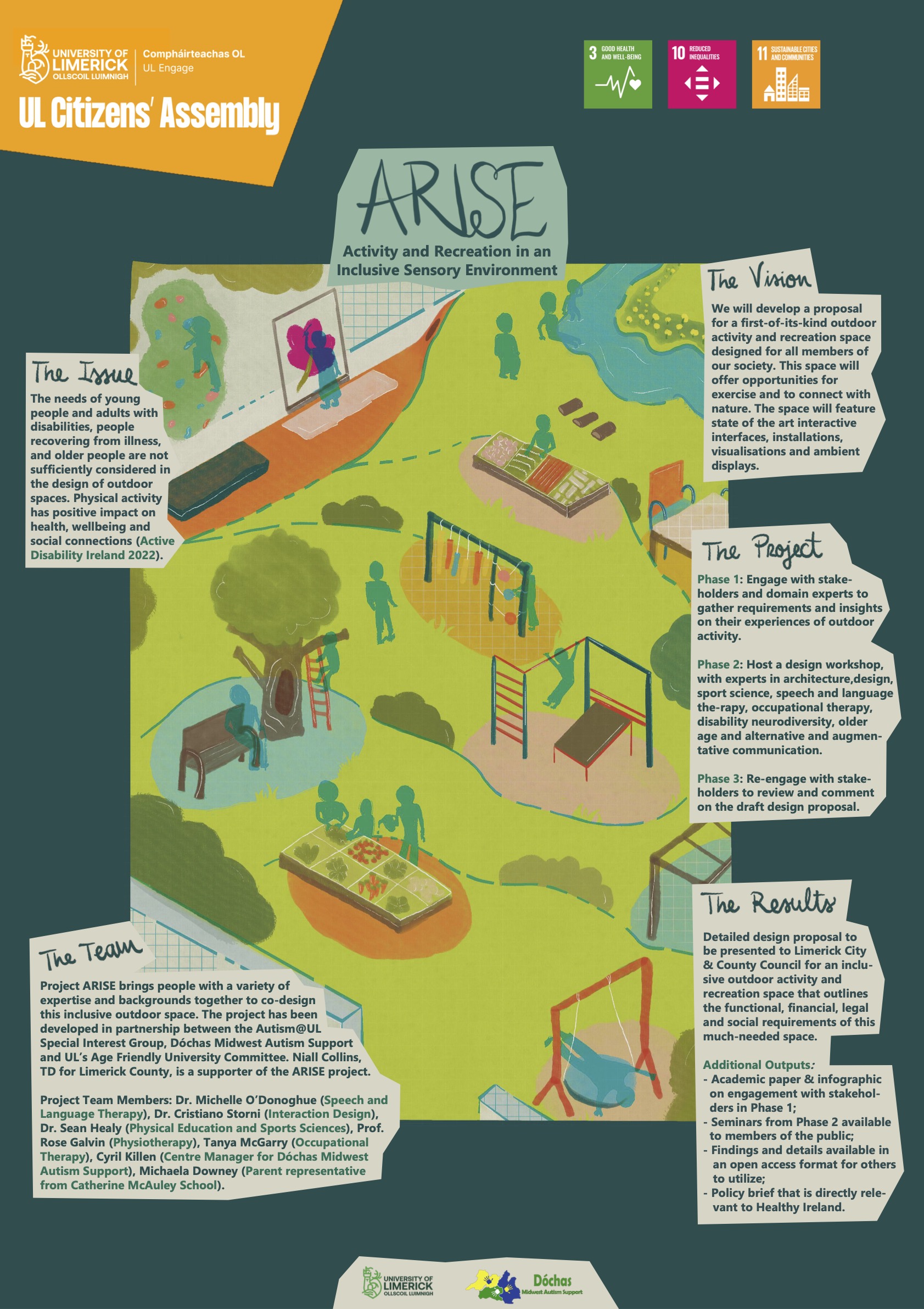 poster of the arise project